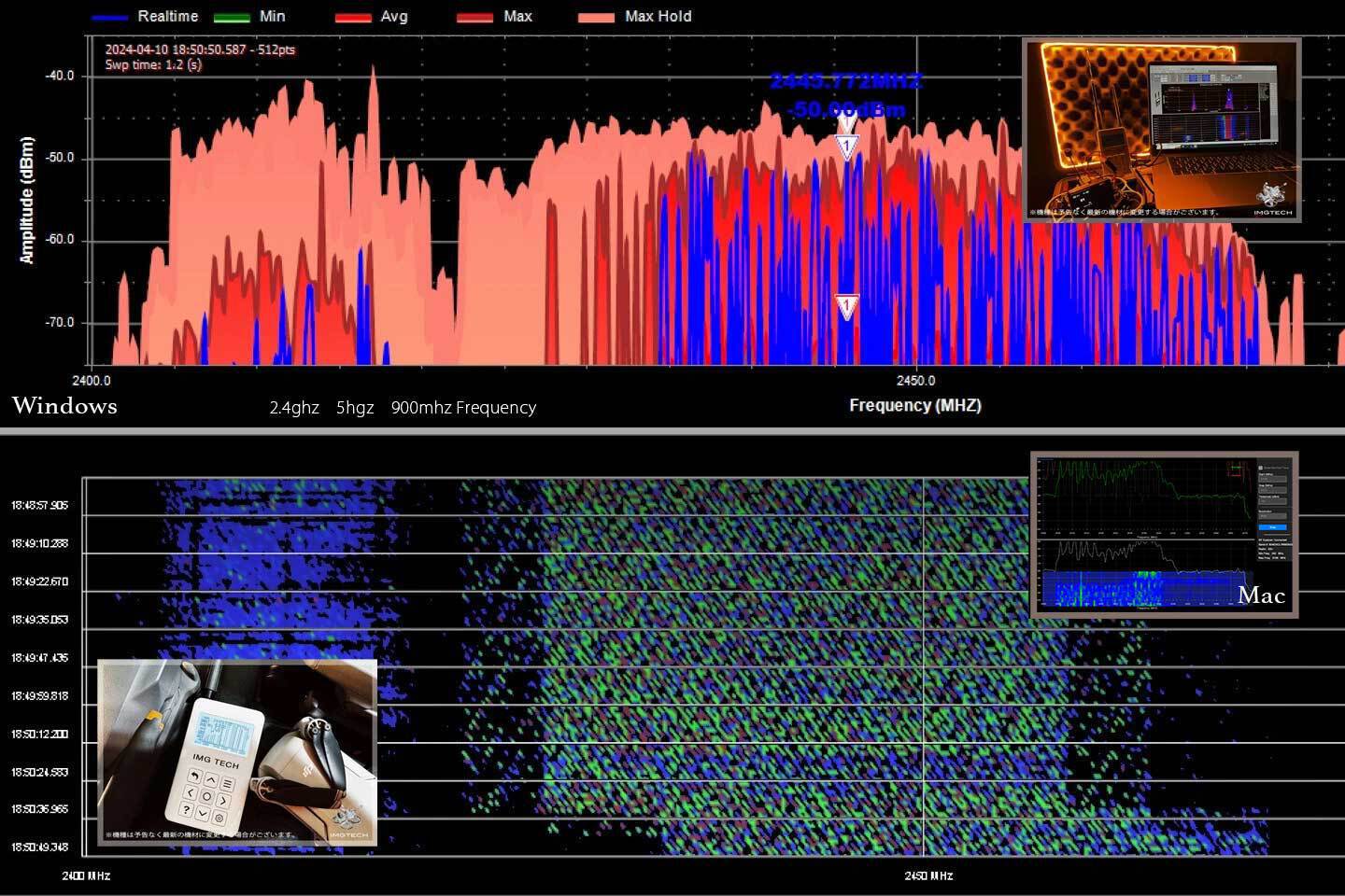 ドローン電波チェックアナライザー