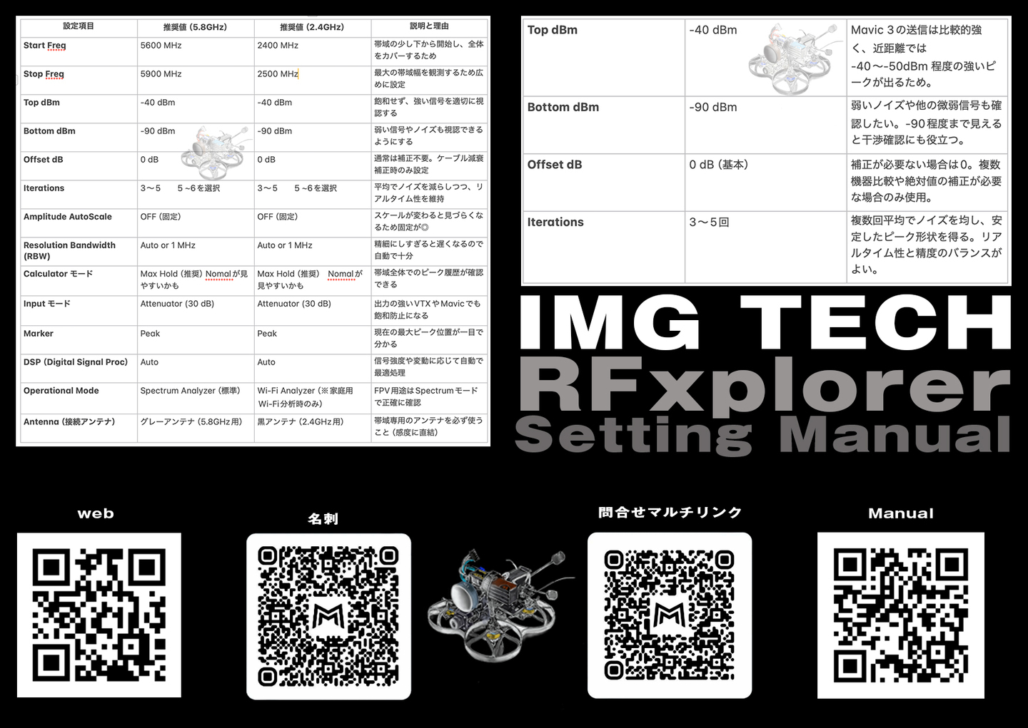 RFxplorer_Dronesetting