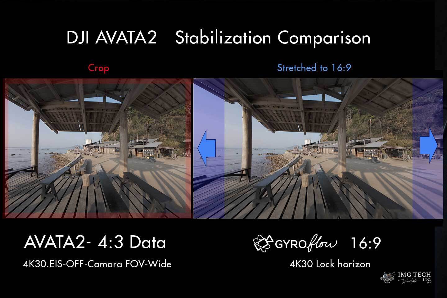マイクロドローン手ぶれ補正